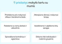Matematikos korepetitoriai | Pirma pamoka nemokama